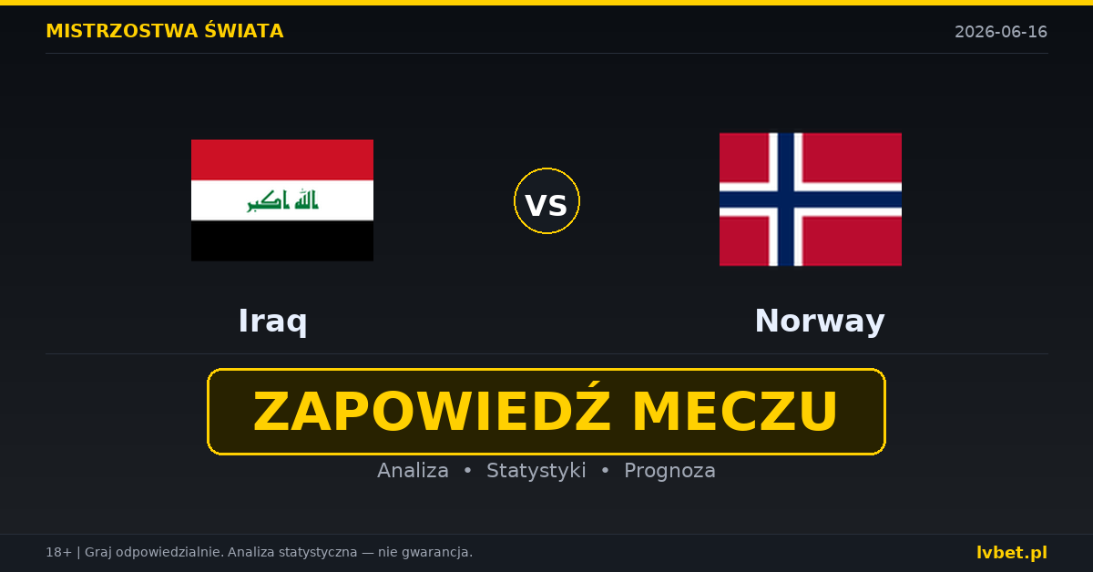 Irak – Norwegia: typy i kursy Mistrzostwa Świata 16.6.2026 | kursy 15.00/7.50/1.18 Irak – Norwegia: typy i kursy Mistrzostwa Świata 16.6.2026 | kursy 15.00/7.50/1.18