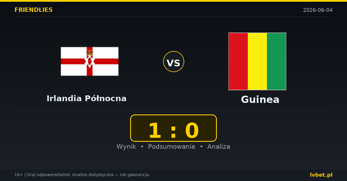 Irlandia Północna – Guinea: typy i kursy Mecze towarzyskie 4.6.2026 | kursy 2.10/3.10/3.50