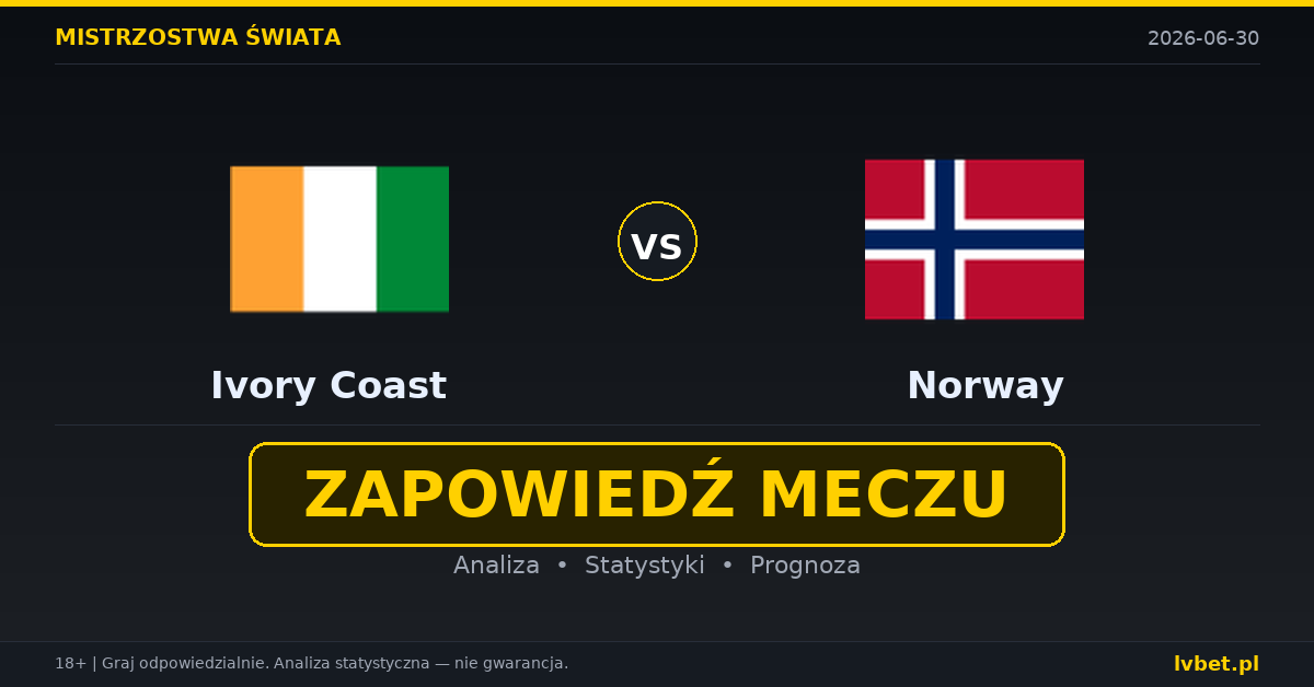 Wybrzeże Kości Słoniowej – Norwegia: typy, kursy, zapowiedź (30.06.2026)