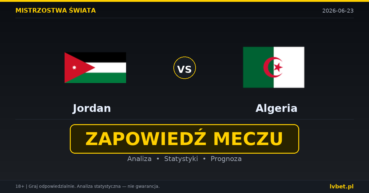 Jordania – Algieria: typy, kursy, zapowiedź (23.06.2026) Jordania – Algieria: typy, kursy, zapowiedź (23.06.2026)
