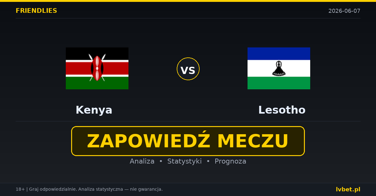 Kenya – Lesotho: typy i kursy Mecze towarzyskie 7.6.2026 | kursy 1.73/3.30/5.00