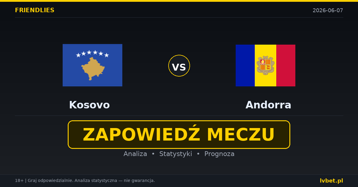 Kosowo – Andora: typy i kursy Mecze towarzyskie 7.6.2026 | kursy 1.17/6.00/16.00