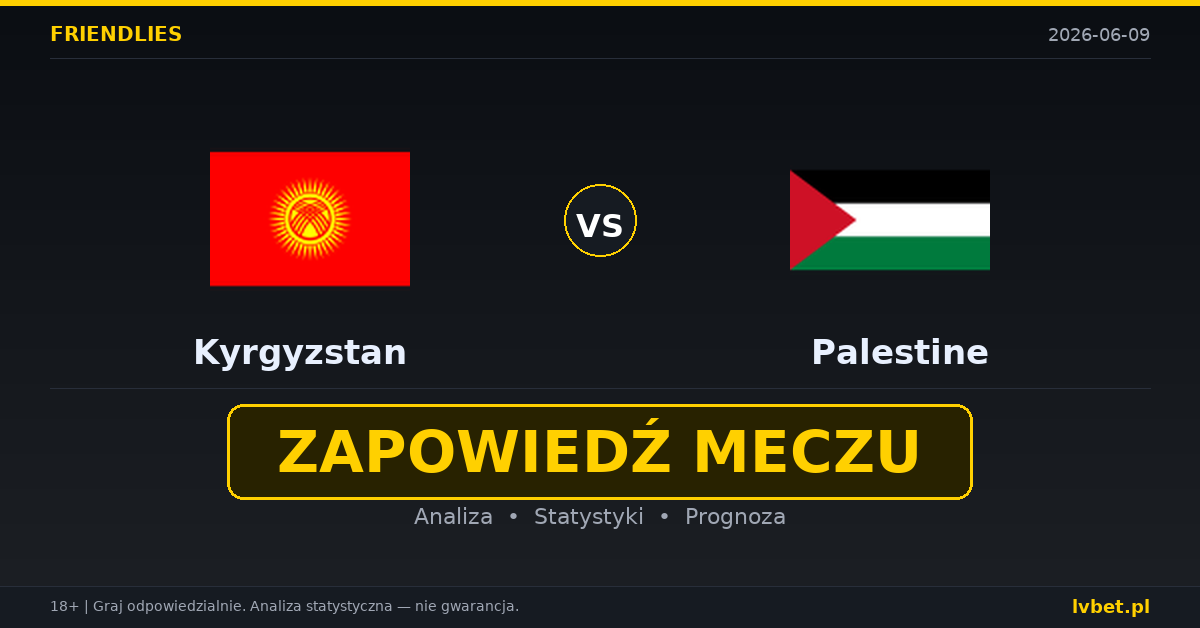 Kirgistan – Palestyna: typy i kursy Mecze towarzyskie 9.6.2026 | kursy 3.00/3.00/2.50 Kirgistan – Palestyna: typy i kursy Mecze towarzyskie 9.6.2026 | kursy 3.00/3.00/2.50