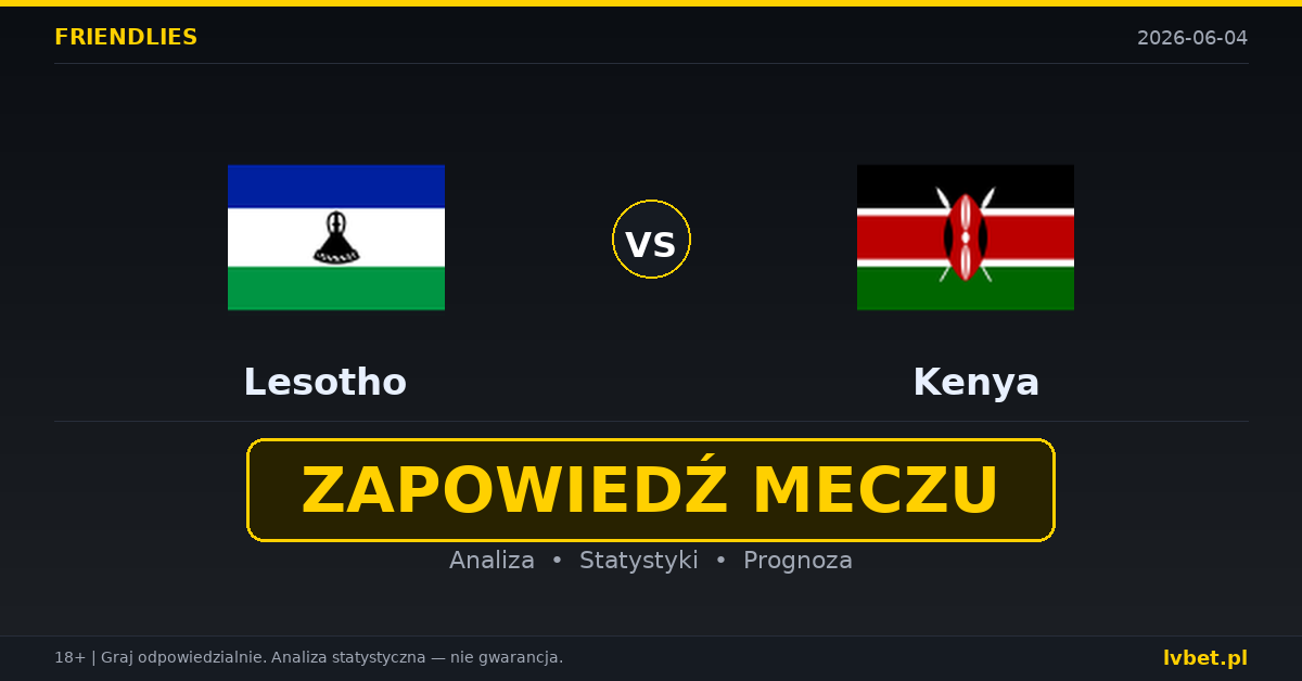 Lesotho – Kenya: typy i kursy Mecze towarzyskie 4.6.2026