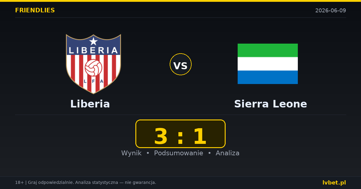 Liberia – Sierra Leone: typy i kursy Mecze towarzyskie 9.6.2026 | kursy 2.45/3.00/2.90