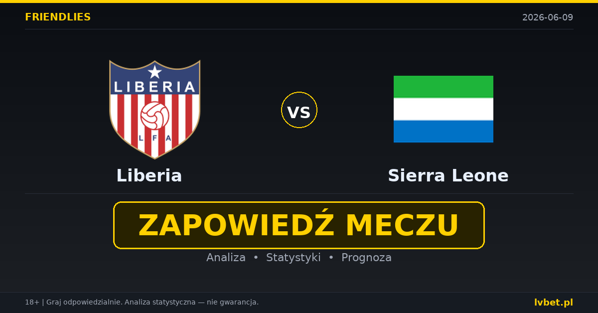 Liberia – Sierra Leone: typy i kursy Mecze towarzyskie 9.6.2026 | kursy 2.45/3.00/2.90