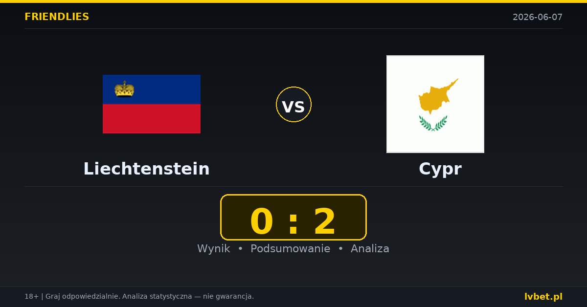 Liechtenstein – Cypr: typy i kursy Mecze towarzyskie 7.6.2026 | kursy 11.00/5.00/1.25