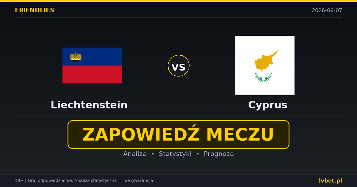 Liechtenstein – Cypr: typy i kursy Mecze towarzyskie 7.6.2026 | kursy 11.00/5.00/1.25