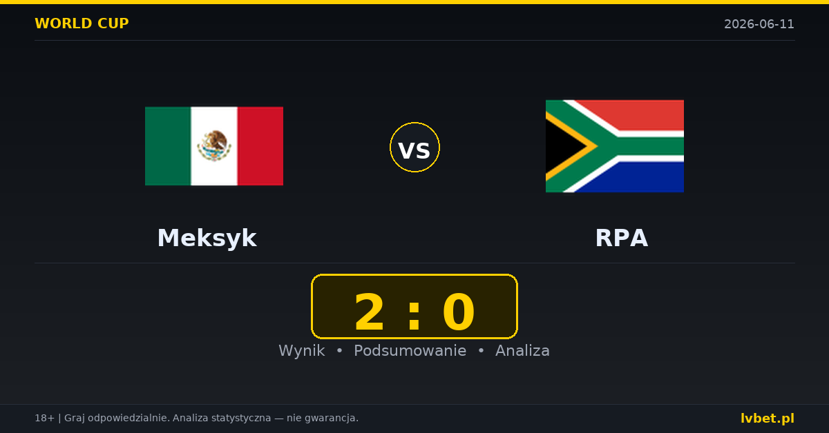 Meksyk - RPA typy i kursy 11.06.2026