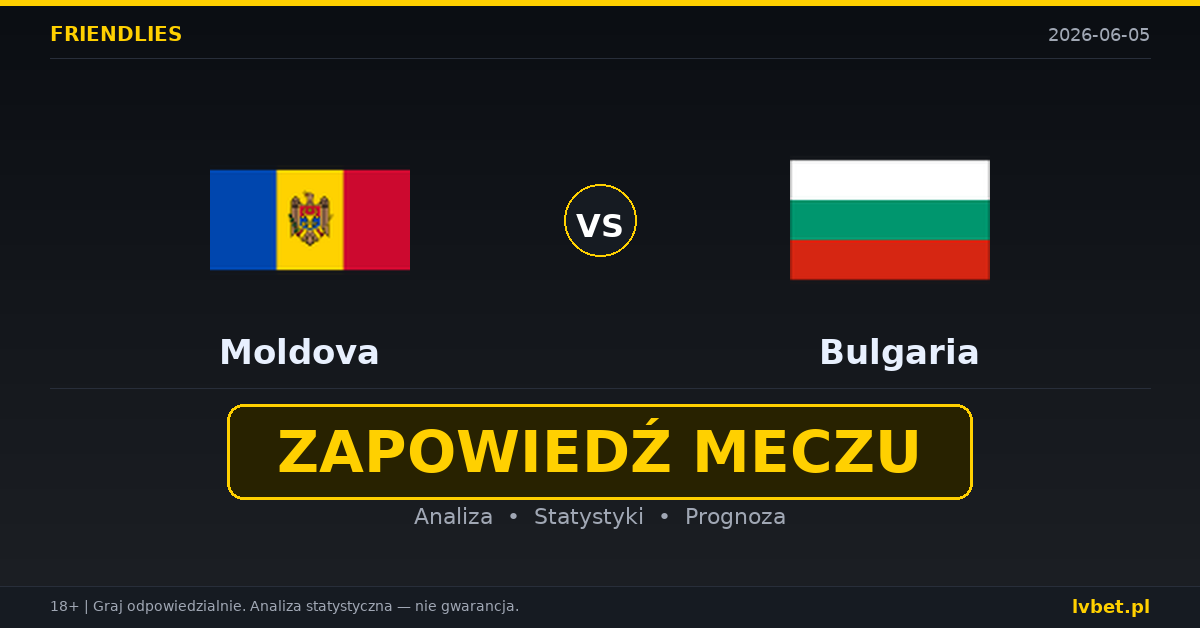 Mołdawia – Bułgaria: typy i kursy Mecze towarzyskie 5.6.2026 | kursy 3.70/3.25/2.00