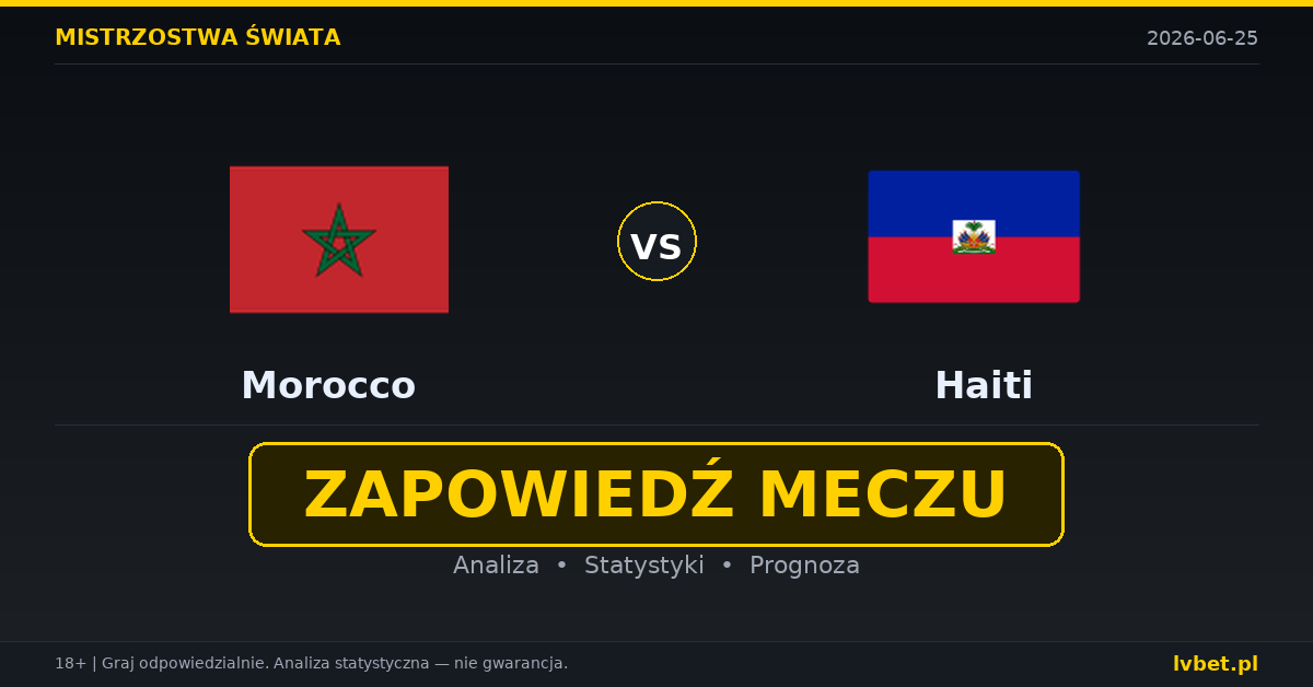 Maroko – Haiti: typy, kursy, zapowiedź (25.06.2026)