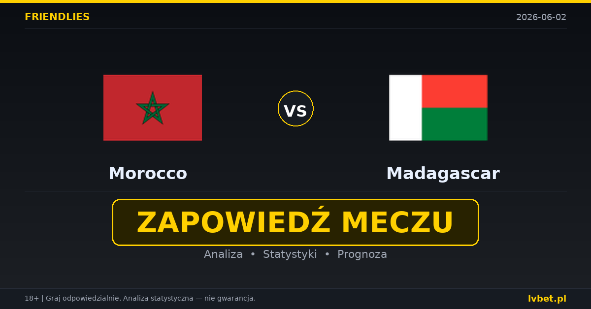 Maroko – Madagascar: typy i kursy Mecze towarzyskie 2.6.2026 | kursy 1.08/10.00/23.00