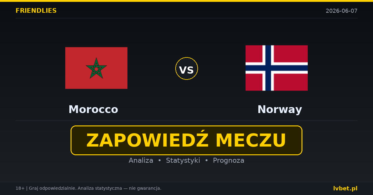 Maroko – Norwegia: typy i kursy Mecze towarzyskie 7.6.2026 | kursy 3.10/3.40/2.15 Maroko – Norwegia: typy i kursy Mecze towarzyskie 7.6.2026 | kursy 3.10/3.40/2.15