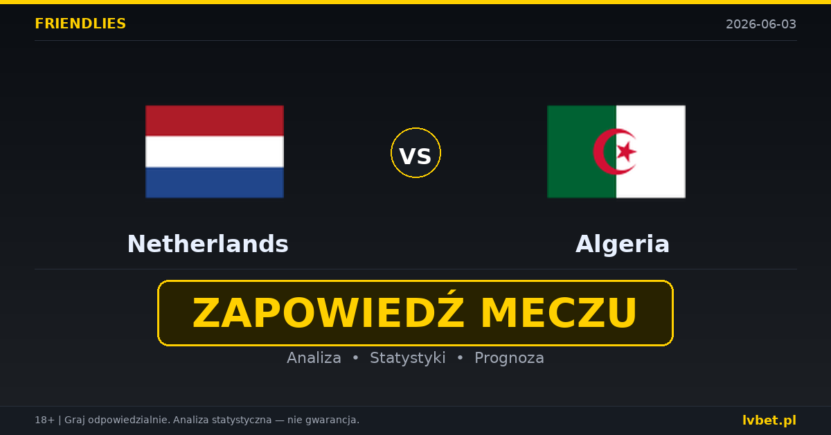 Holandia – Algieria: typy i kursy Mecze towarzyskie 3.6.2026 | kursy 1.33/4.75/8.50