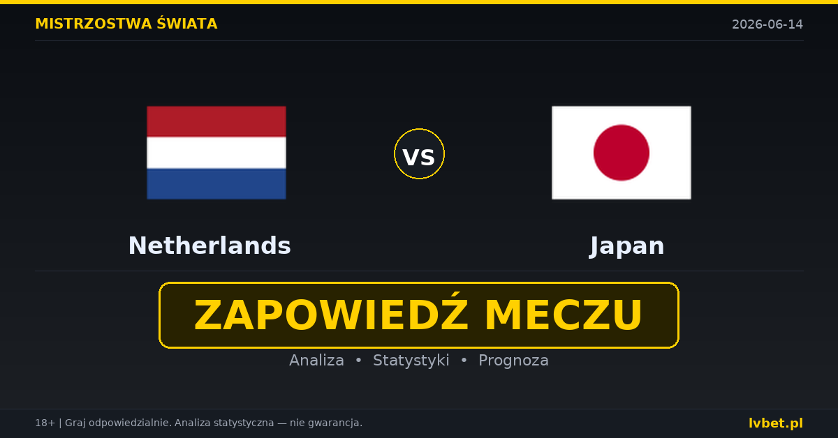 Holandia – Japonia: typy i kursy Mistrzostwa Świata 14.6.2026 | kursy 2.00/3.40/3.80 Holandia – Japonia: typy i kursy Mistrzostwa Świata 14.6.2026 | kursy 2.00/3.40/3.80