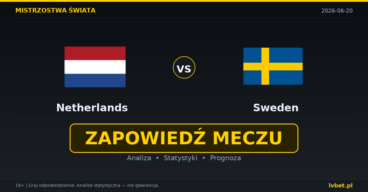 Holandia – Szwecja: typy, kursy, zapowiedź (20.06.2026)