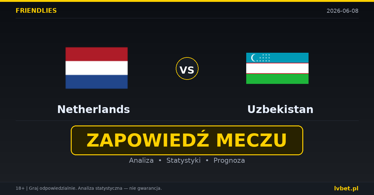 Holandia – Uzbekistan: typy i kursy Mecze towarzyskie 8.6.2026 | kursy 1.22/5.50/11.00