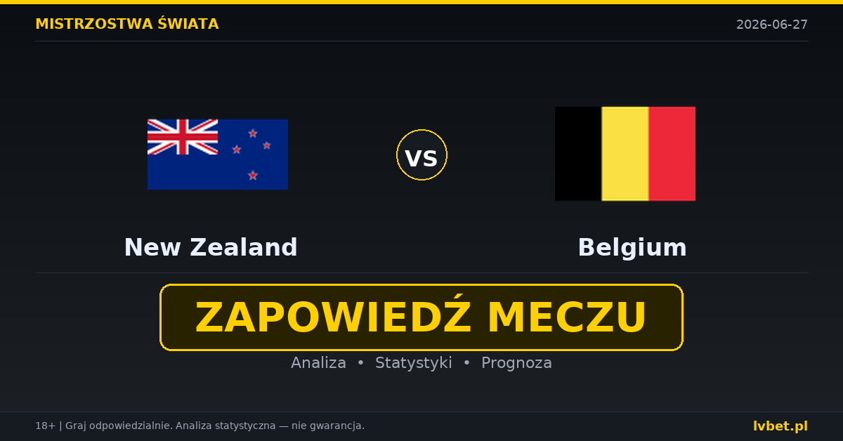 Nowa Zelandia – Belgia: typy, kursy, zapowiedź (27.06.2026)