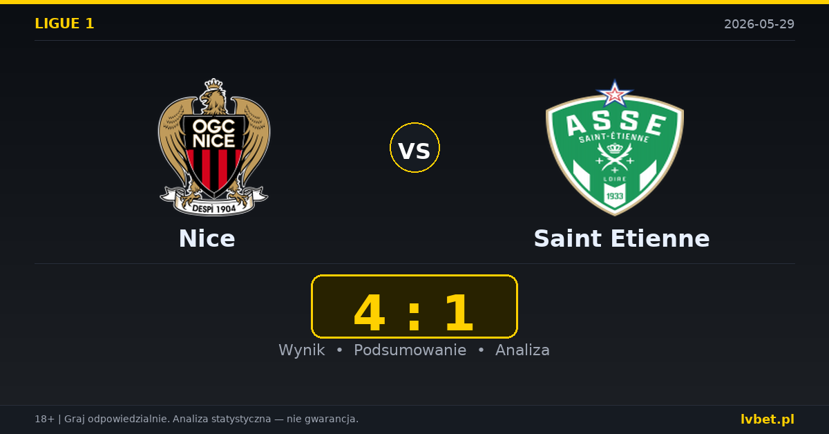 Nice – Saint Etienne: typy i kursy Ligue 1 29.5.2026 | kursy 1.87/3.40/4.60