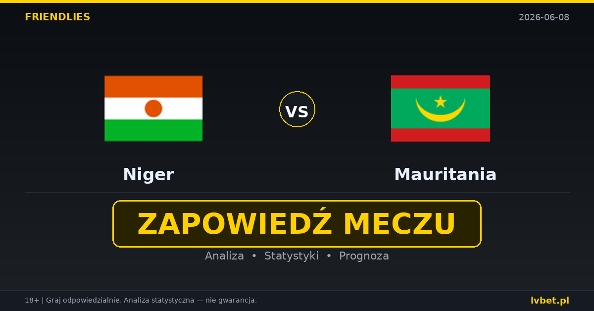 Niger – Mauritania: typy i kursy Mecze towarzyskie 8.6.2026 | kursy 3.00/3.00/2.40 Niger – Mauritania: typy i kursy Mecze towarzyskie 8.6.2026 | kursy 3.00/3.00/2.40