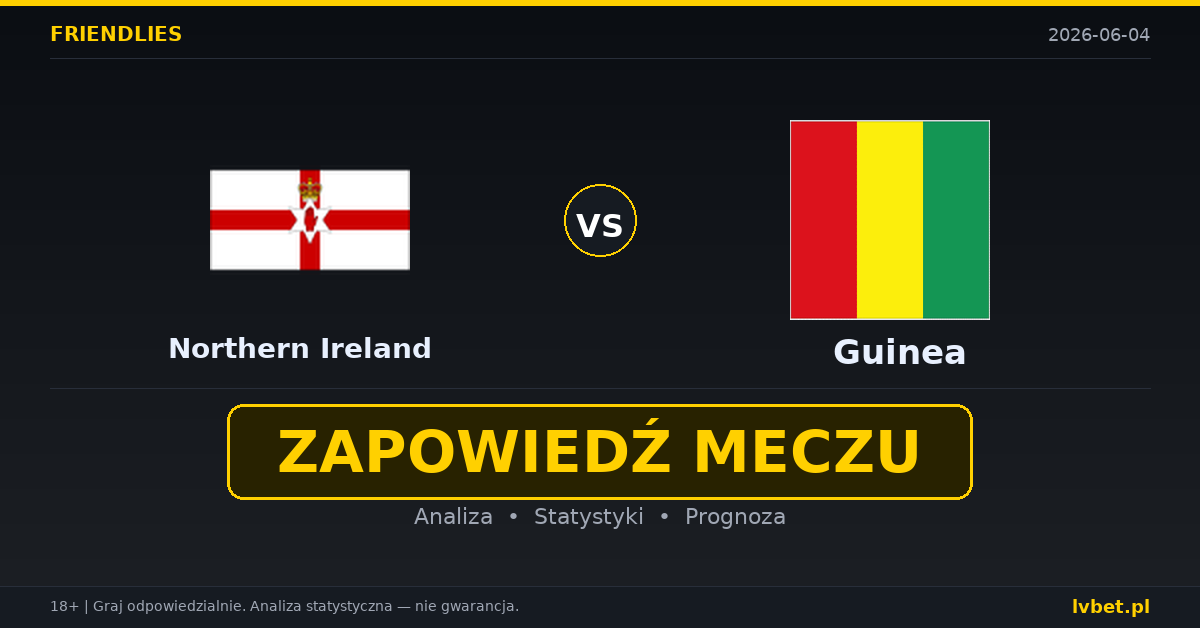 Irlandia Północna – Guinea: typy i kursy Mecze towarzyskie 4.6.2026 | kursy 2.10/3.10/3.50