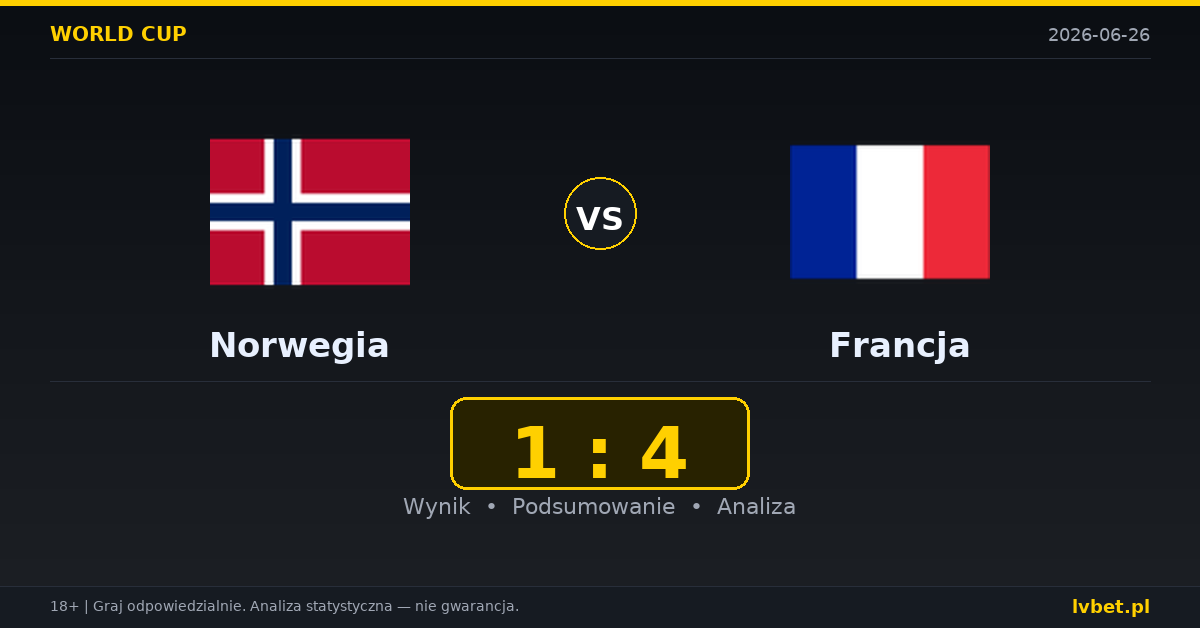 Norwegia – Francja: typy, kursy, zapowiedź (26.06.2026)