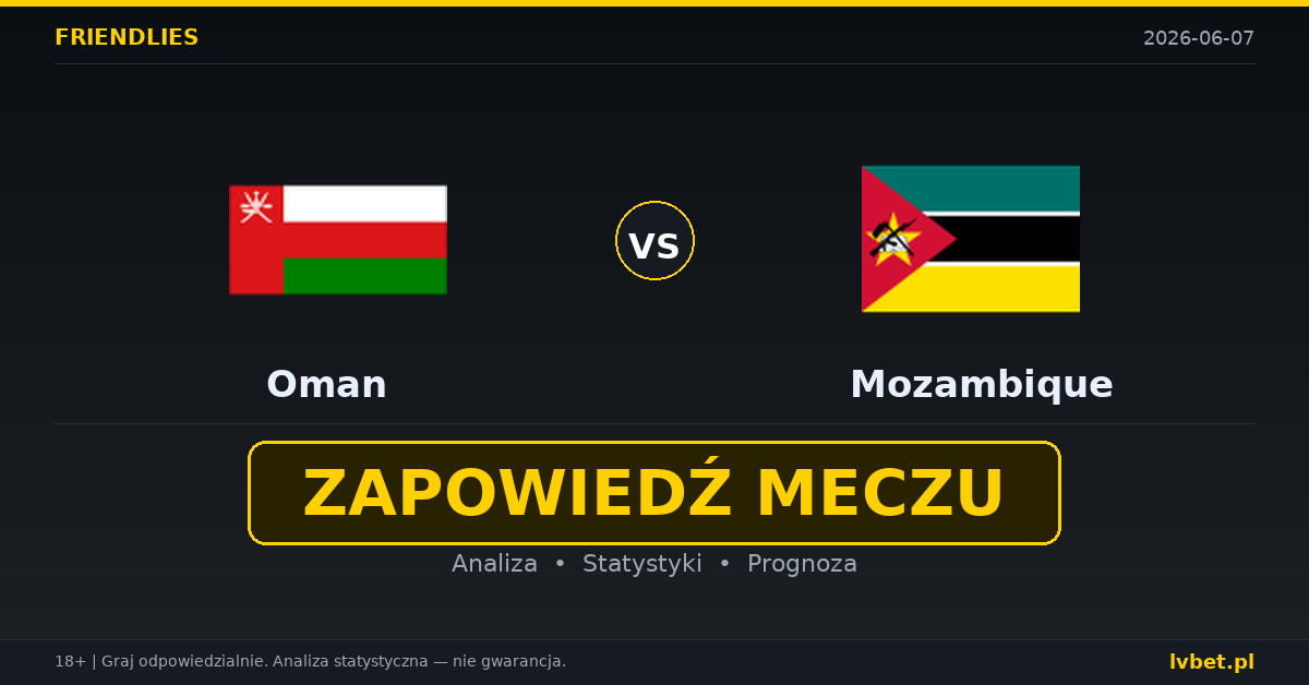 Oman – Mozambique: typy i kursy Mecze towarzyskie 7.6.2026 | kursy 2.30/3.00/3.25 Oman – Mozambique: typy i kursy Mecze towarzyskie 7.6.2026 | kursy 2.30/3.00/3.25
