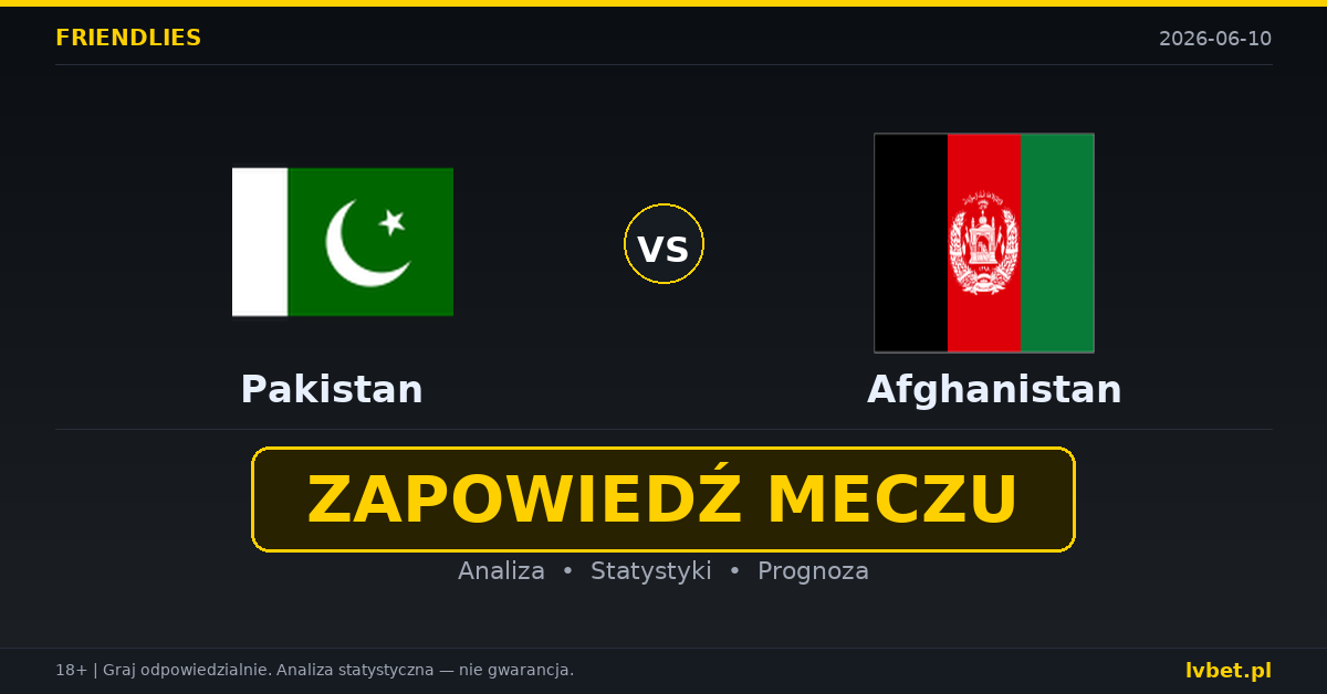 Pakistan – Afghanistan: typy i kursy Mecze towarzyskie 10.6.2026 | kursy 2.80/2.88/2.70