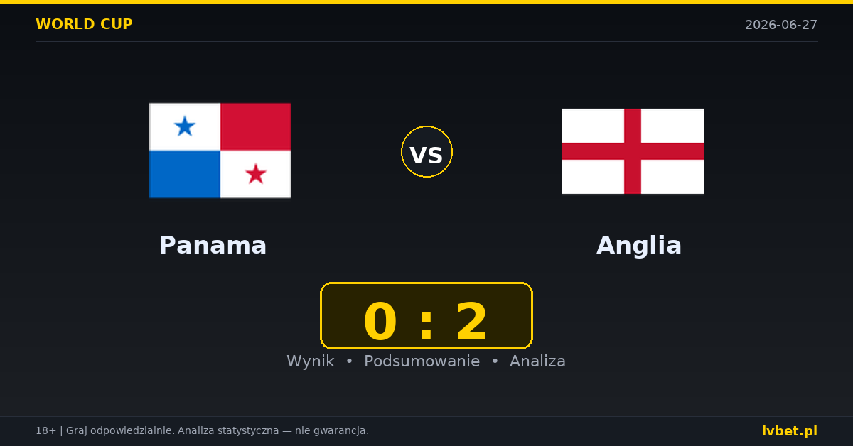 Panama – Anglia: typy, kursy, zapowiedź (27.06.2026)