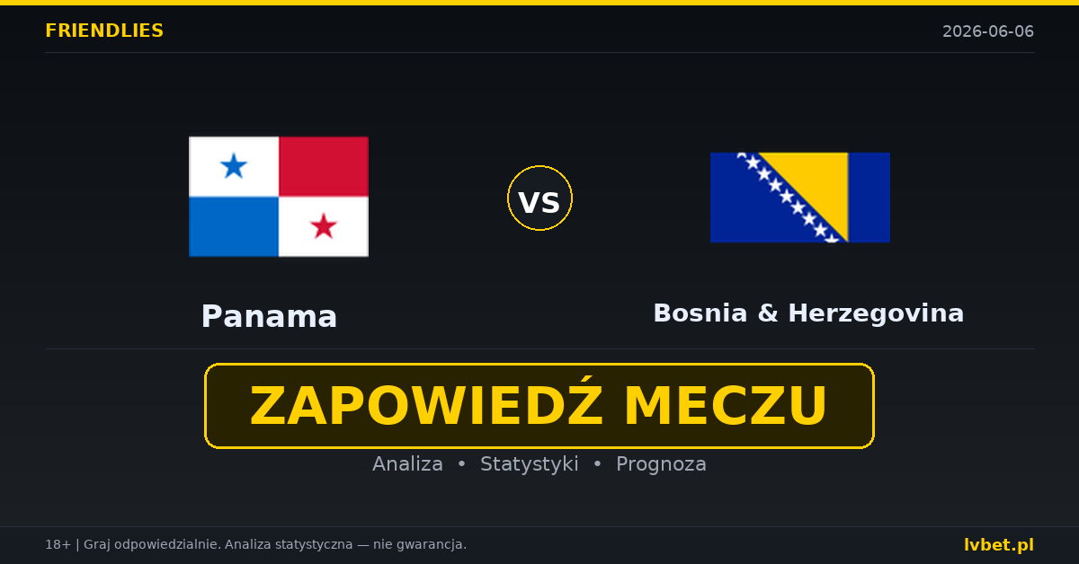 Panama – Bośnia i Hercegowina: typy i kursy Mecze towarzyskie 6.6.2026 | kursy 3.25/3.10/2.25 Panama – Bośnia i Hercegowina: typy i kursy Mecze towarzyskie 6.6.2026 | kursy 3.25/3.10/2.25