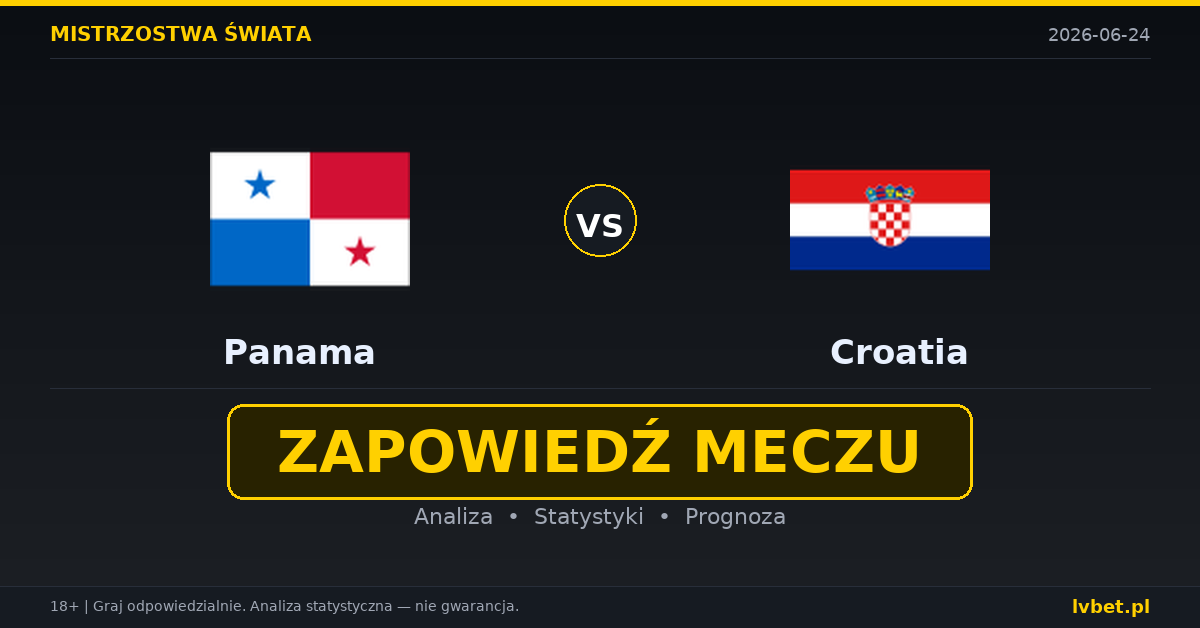 Panama – Chorwacja: typy, kursy, zapowiedź (24.06.2026) Panama – Chorwacja: typy, kursy, zapowiedź (24.06.2026)