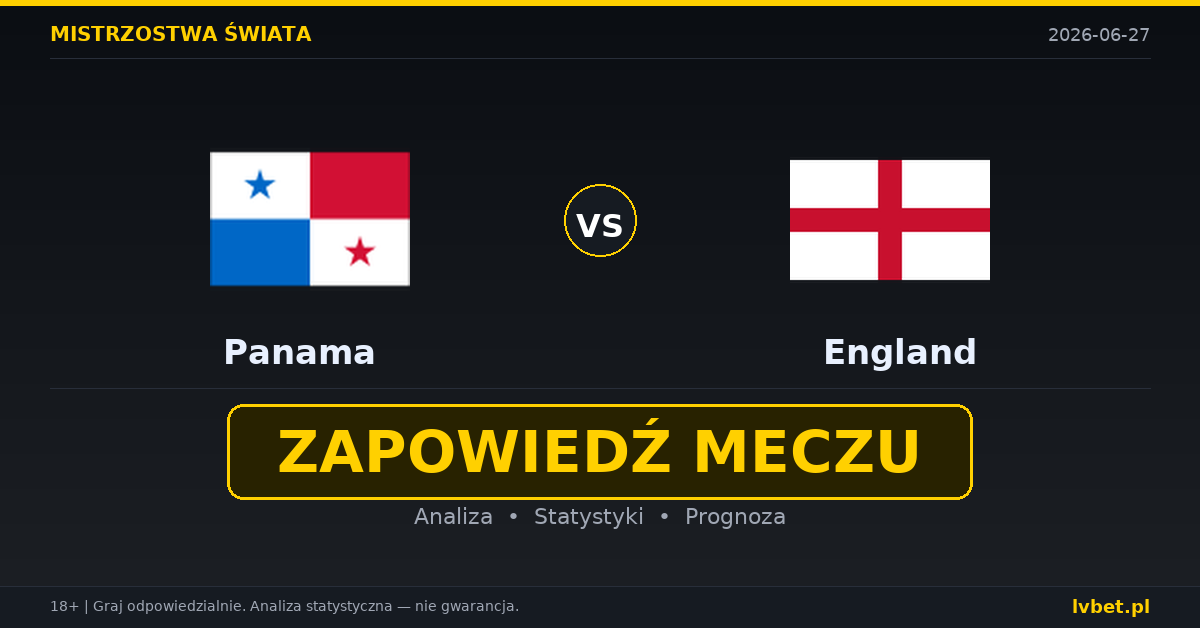 Panama – Anglia: typy, kursy, zapowiedź (27.06.2026)