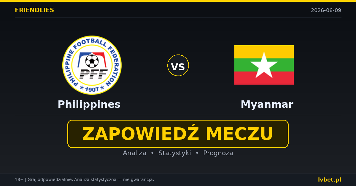 Filipiny – Mjanma: typy i kursy Mecze towarzyskie 9.6.2026 | kursy 1.50/4.10/6.00