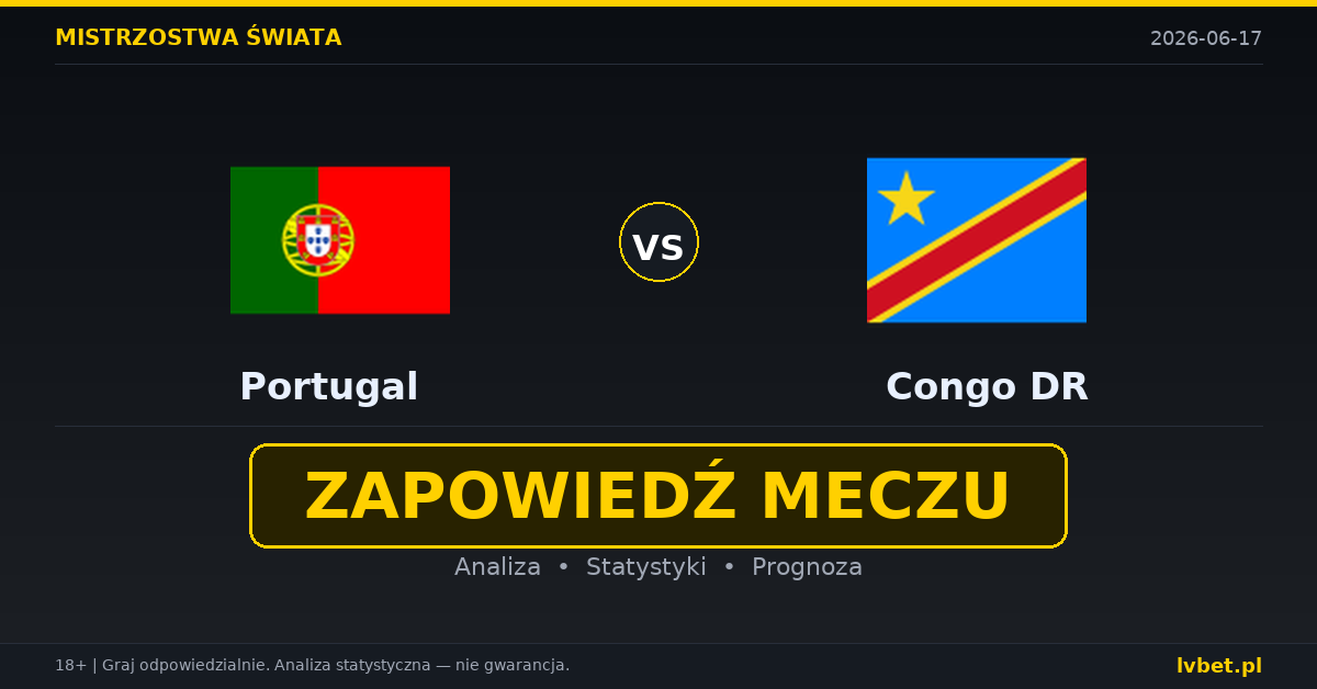 Portugalia – DR Konga: typy i kursy Mistrzostwa Świata 17.6.2026 | kursy 1.30/5.00/11.00 Portugalia – DR Konga: typy i kursy Mistrzostwa Świata 17.6.2026 | kursy 1.30/5.00/11.00