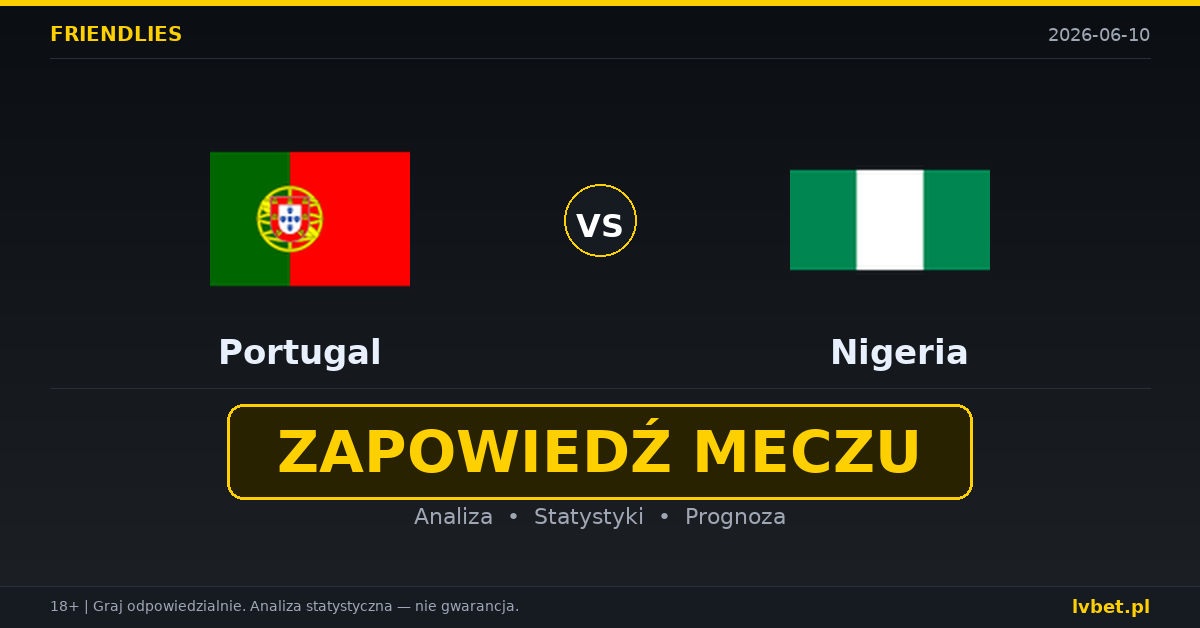 Portugalia – Nigeria: typy i kursy Mecze towarzyskie 10.6.2026 | kursy 1.25/5.50/9.50 Portugalia – Nigeria: typy i kursy Mecze towarzyskie 10.6.2026 | kursy 1.25/5.50/9.50