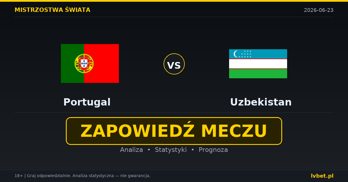 Portugalia – Uzbekistan: typy, kursy, zapowiedź (23.06.2026) Portugalia – Uzbekistan: typy, kursy, zapowiedź (23.06.2026)
