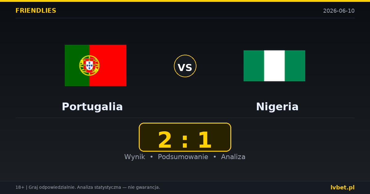 Portugalia - Nigeria: typy i kursy 10.06.2026 Portugalia - Nigeria: typy i kursy 10.06.2026