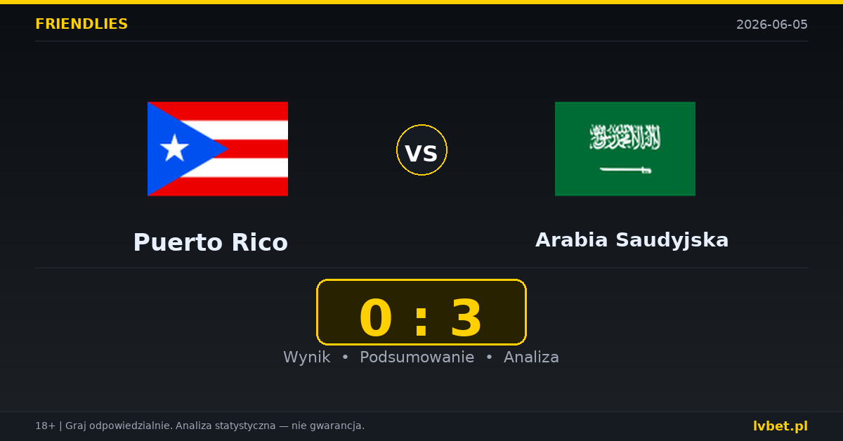 Puerto Rico – Arabia Saudyjska: typy i kursy Mecze towarzyskie 5.6.2026 | kursy 14.00/6.00/1.20
