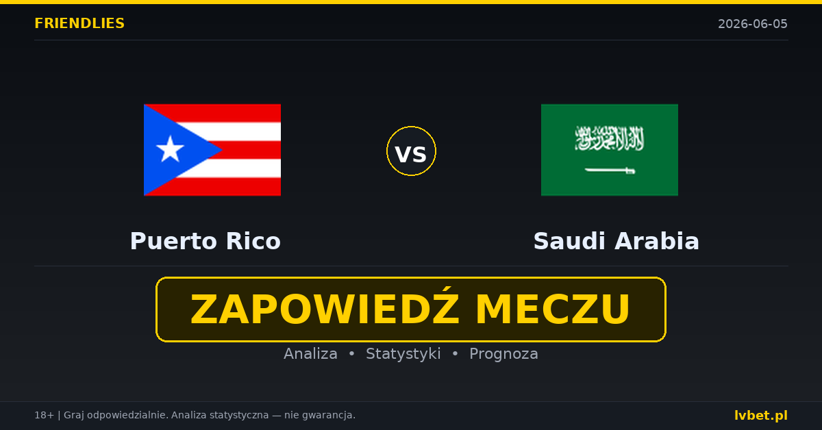 Puerto Rico – Arabia Saudyjska: typy i kursy Mecze towarzyskie 5.6.2026 | kursy 14.00/6.00/1.20