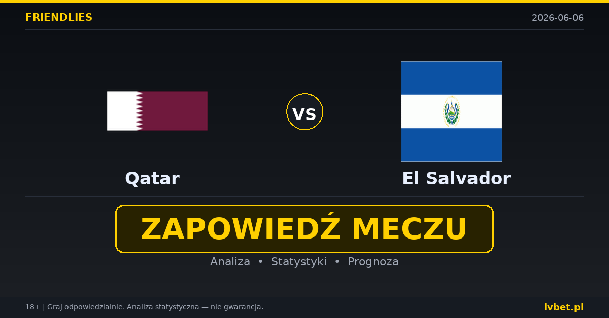 Katar – Salwador: typy i kursy Mecze towarzyskie 6.6.2026 | kursy 1.62/3.70/5.50 Katar – Salwador: typy i kursy Mecze towarzyskie 6.6.2026 | kursy 1.62/3.70/5.50