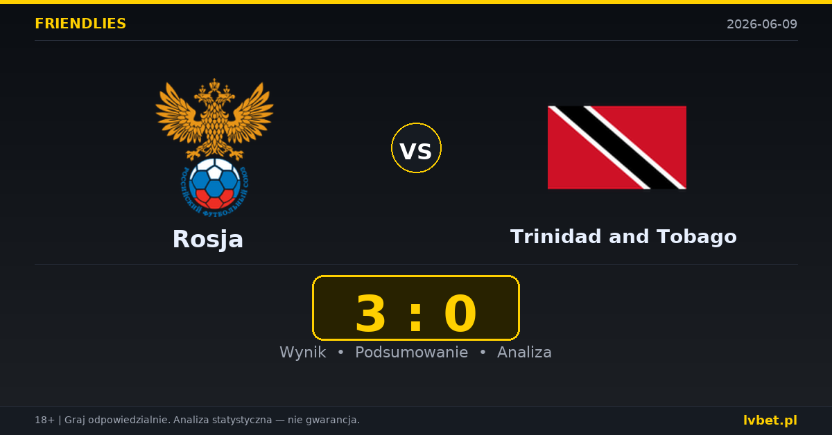 Rosja – Trinidad and Tobago: typy i kursy Mecze towarzyskie 9.6.2026