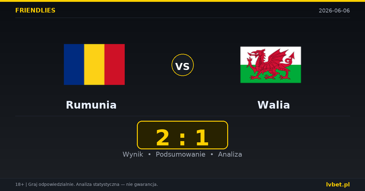 Rumunia – Walia: typy i kursy Mecze towarzyskie 6.6.2026 | kursy 2.63/3.00/2.75