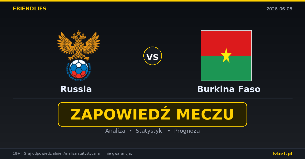 Rosja – Burkina Faso: typy i kursy Mecze towarzyskie 5.6.2026