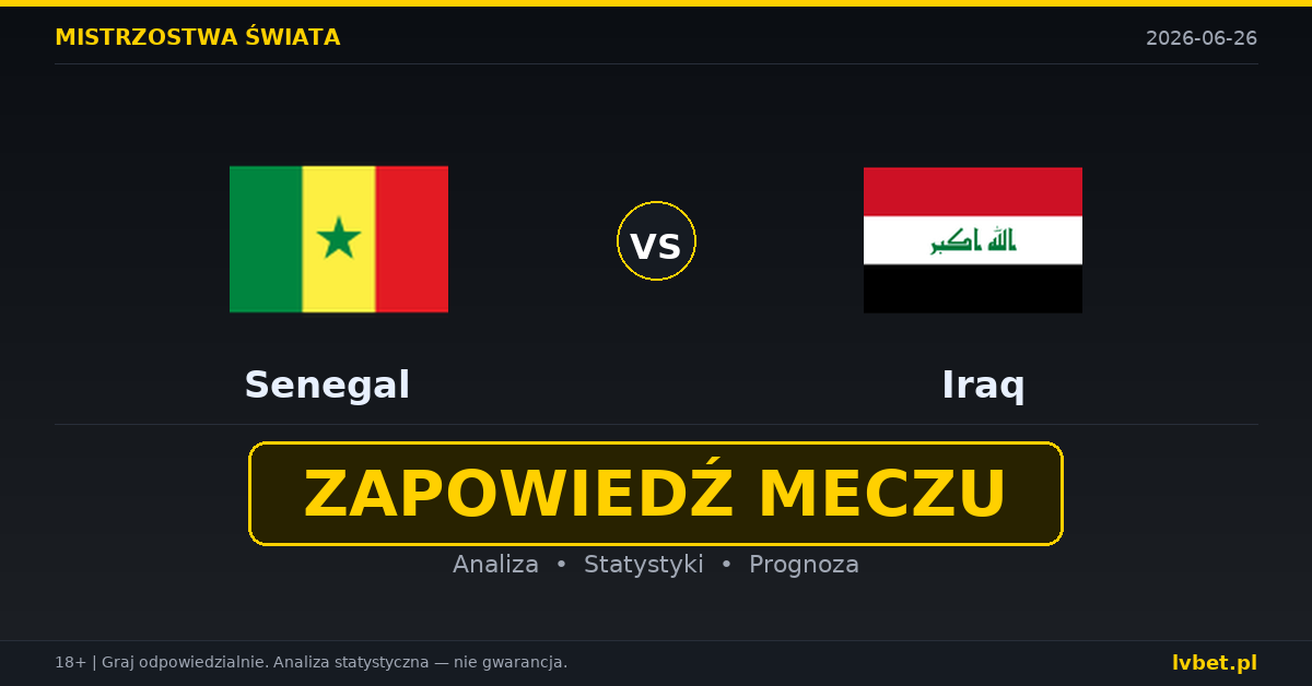 Senegal – Irak: typy, kursy, zapowiedź (26.06.2026)