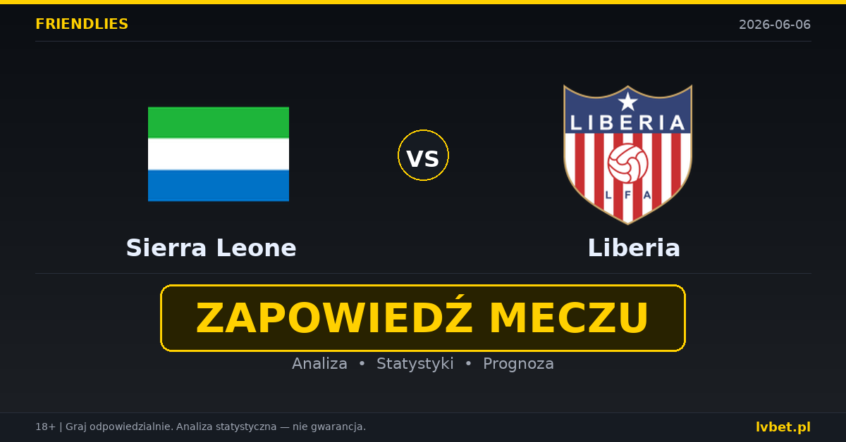Sierra Leone – Liberia: typy i kursy Mecze towarzyskie 6.6.2026 | kursy 2.20/3.00/3.40