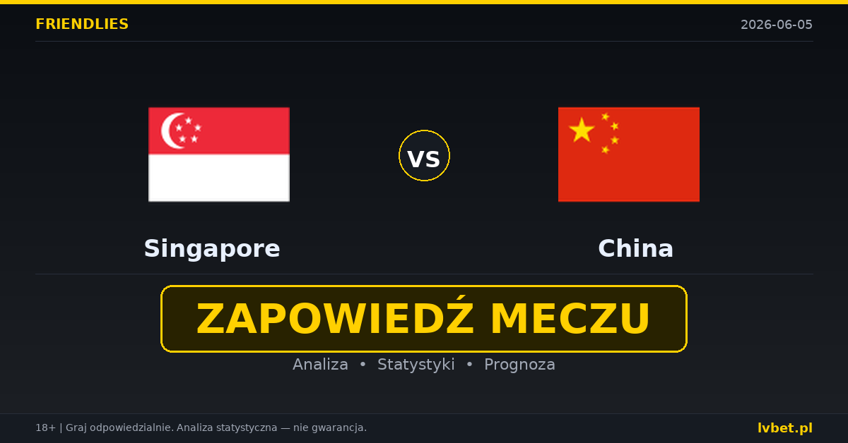 Singapore – Chiny: typy i kursy Mecze towarzyskie 5.6.2026 | kursy 5.50/4.20/1.53
