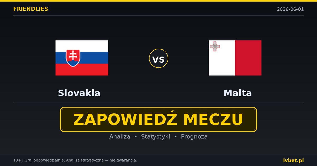 Słowacja – Malta: typy i kursy Mecze towarzyskie 1.6.2026 | kursy 1.18/6.00/14.00 Słowacja – Malta: typy i kursy Mecze towarzyskie 1.6.2026 | kursy 1.18/6.00/14.00