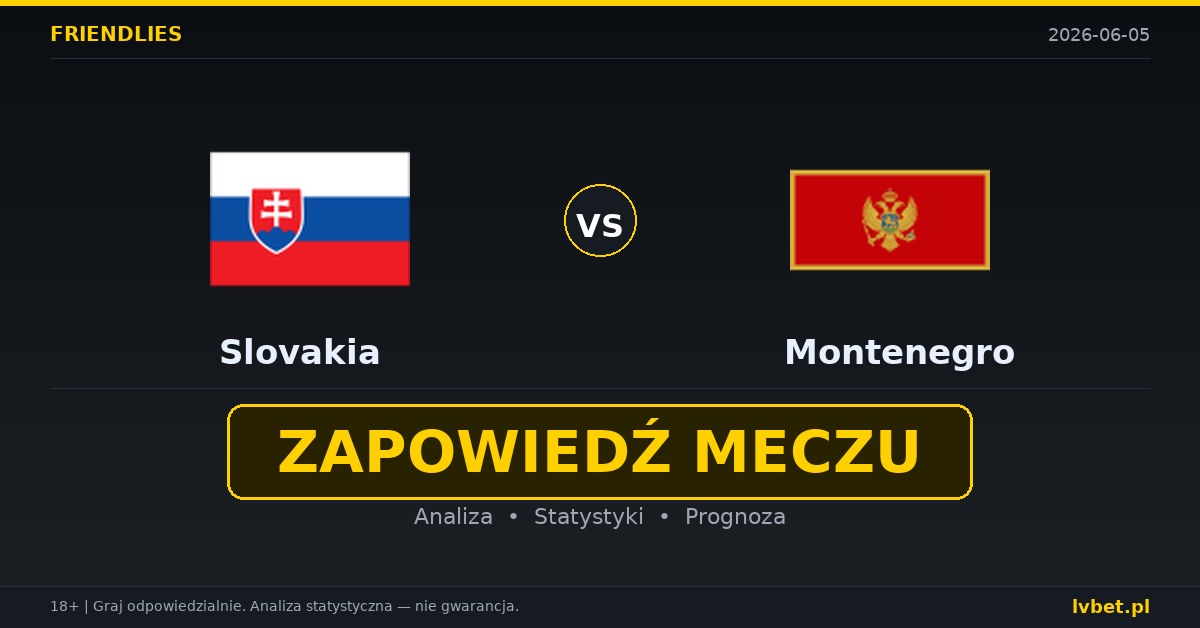Słowacja – Czarnogóra: typy i kursy Mecze towarzyskie 5.6.2026 | kursy 1.62/3.80/5.00