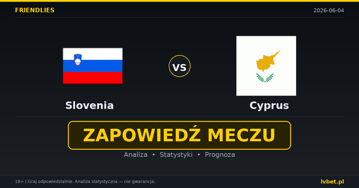 Słowenia – Cypr: typy i kursy Mecze towarzyskie 4.6.2026 | kursy 1.33/4.50/9.00