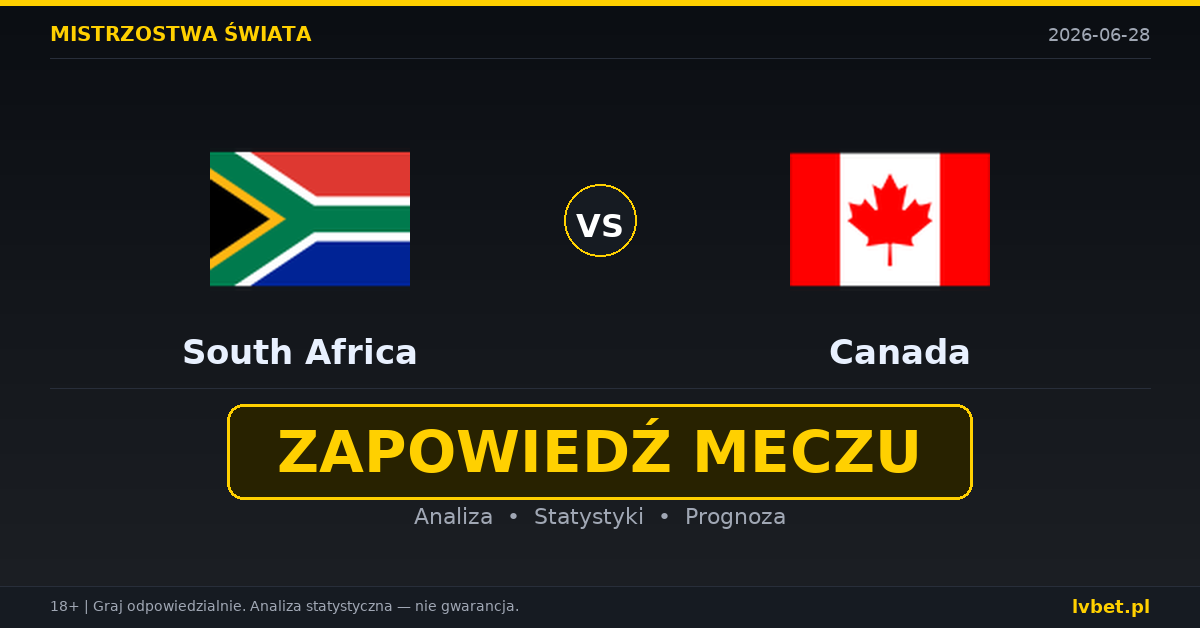 RPA – Kanada: typy, kursy, zapowiedź (28.06.2026)